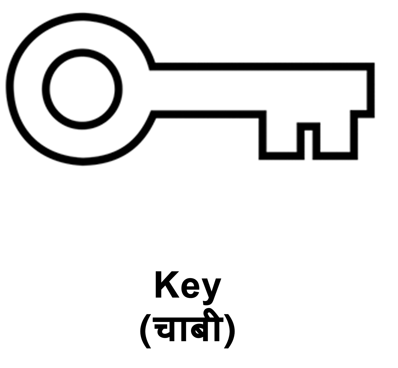 Hvordan ⁤fjerne en fastkjørt nøkkel fra en lås?